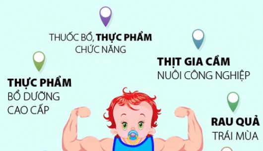 Dậy thì sớm – nguy cơ thấp bé hơn bạn bè