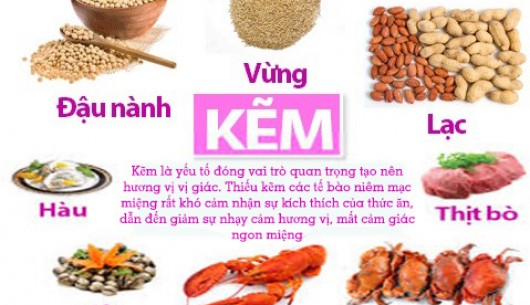  Vai trò của vitamin và khoáng chất trong việc nâng cao miễn dịch